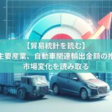 日本の主要産業、自動車関連輸出金額の推移から-市場変化を読み取る