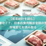 【貿易統計を読む】 輸出急増中！？、日本の食肉輸出金額の推移から市場変化を読み取る